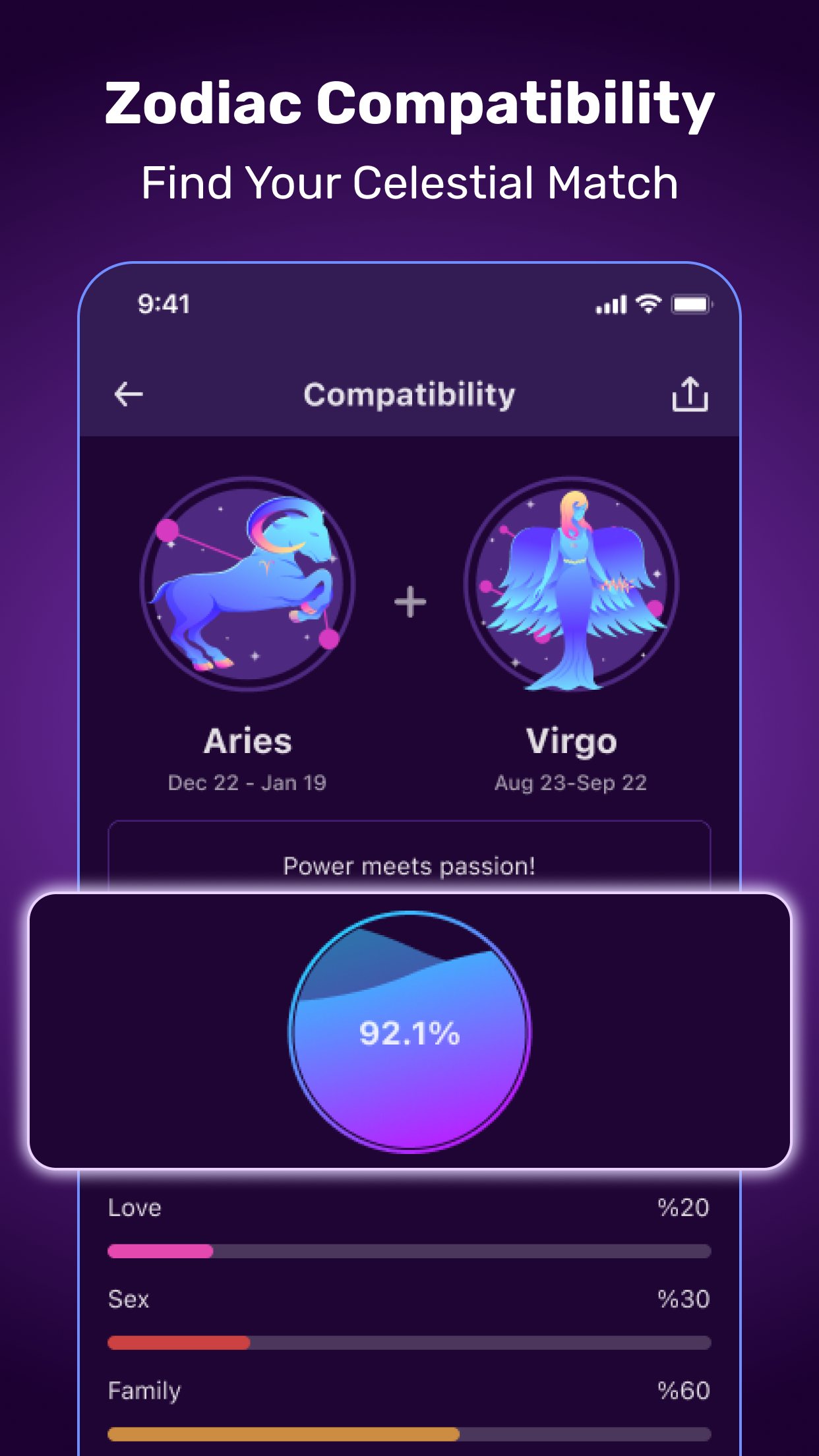 Zodiac compatibility screen in the Daily Horoscope app showing an Aries match score with Love, Sex and Family percentages